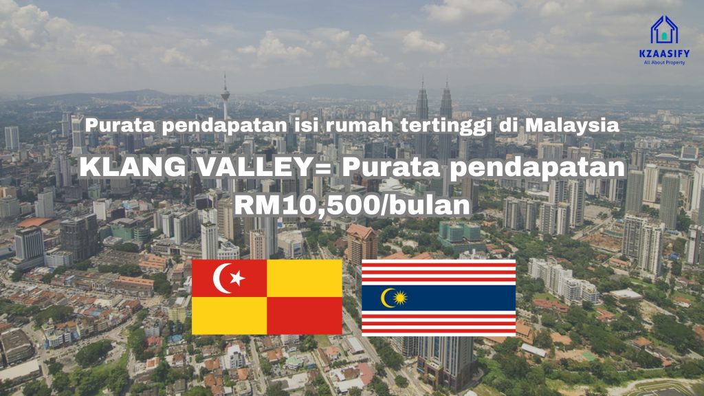 Purata Pendapatan tertinggi di Malaysia - Klang Valley